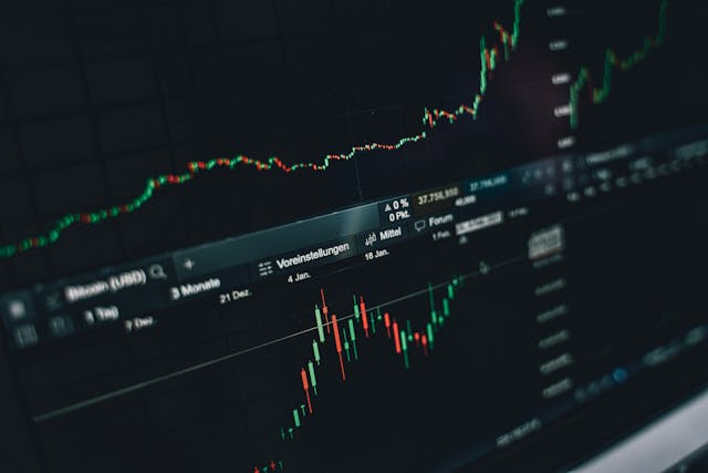 Support level required in Forex