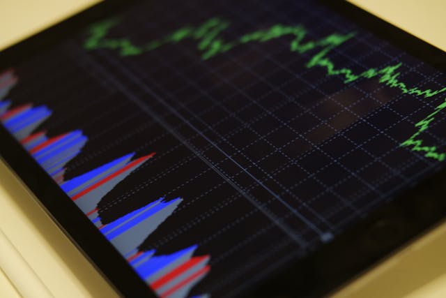 Exiting the perfect kitty in a Forex trade