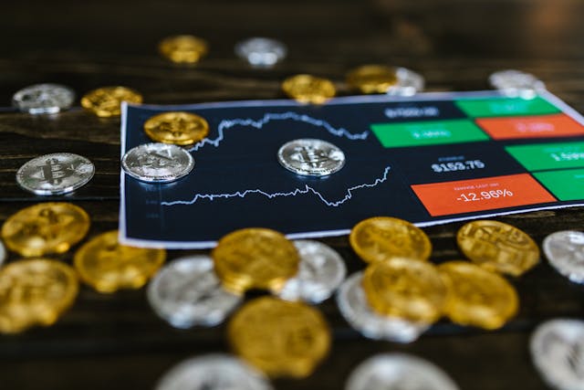You should know what commitment looks like in Forex
